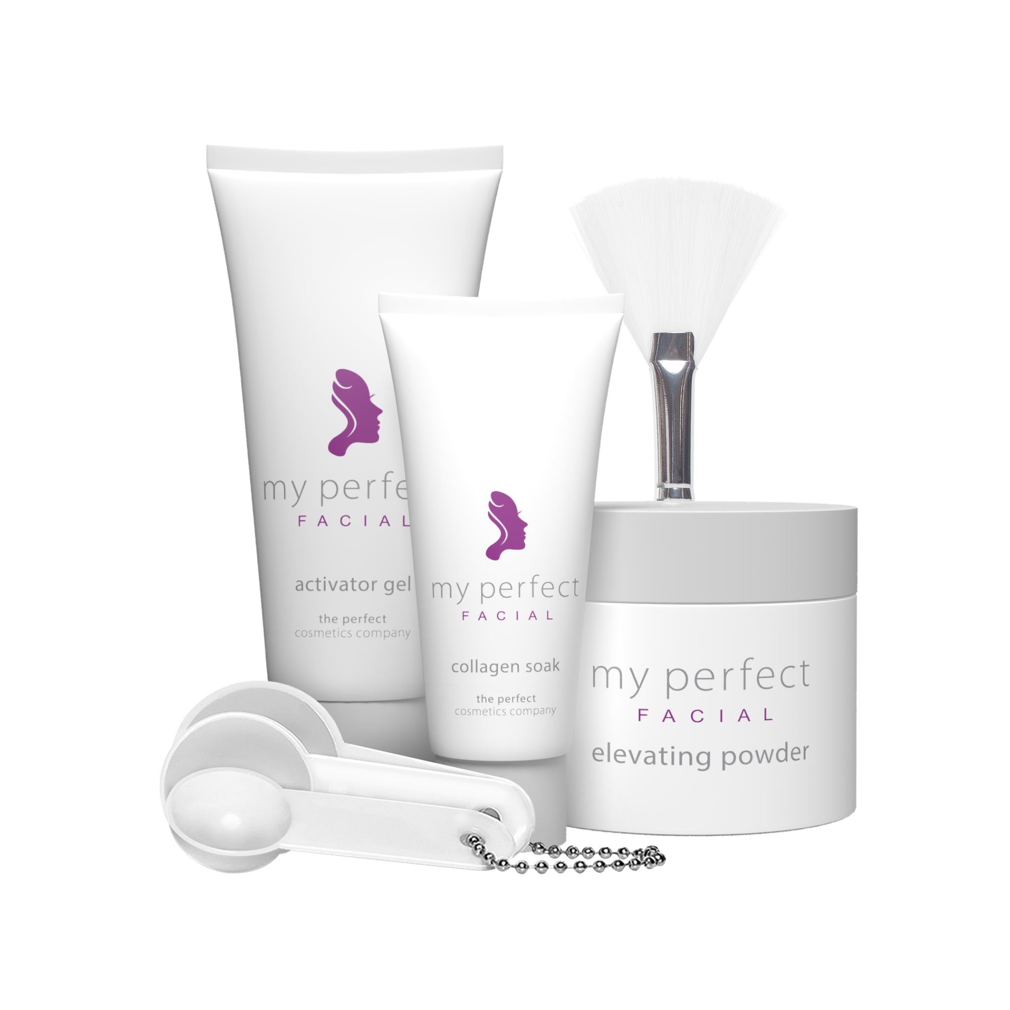 My Perfect Facial – The Perfect Cosmetics Company Pty Ltd