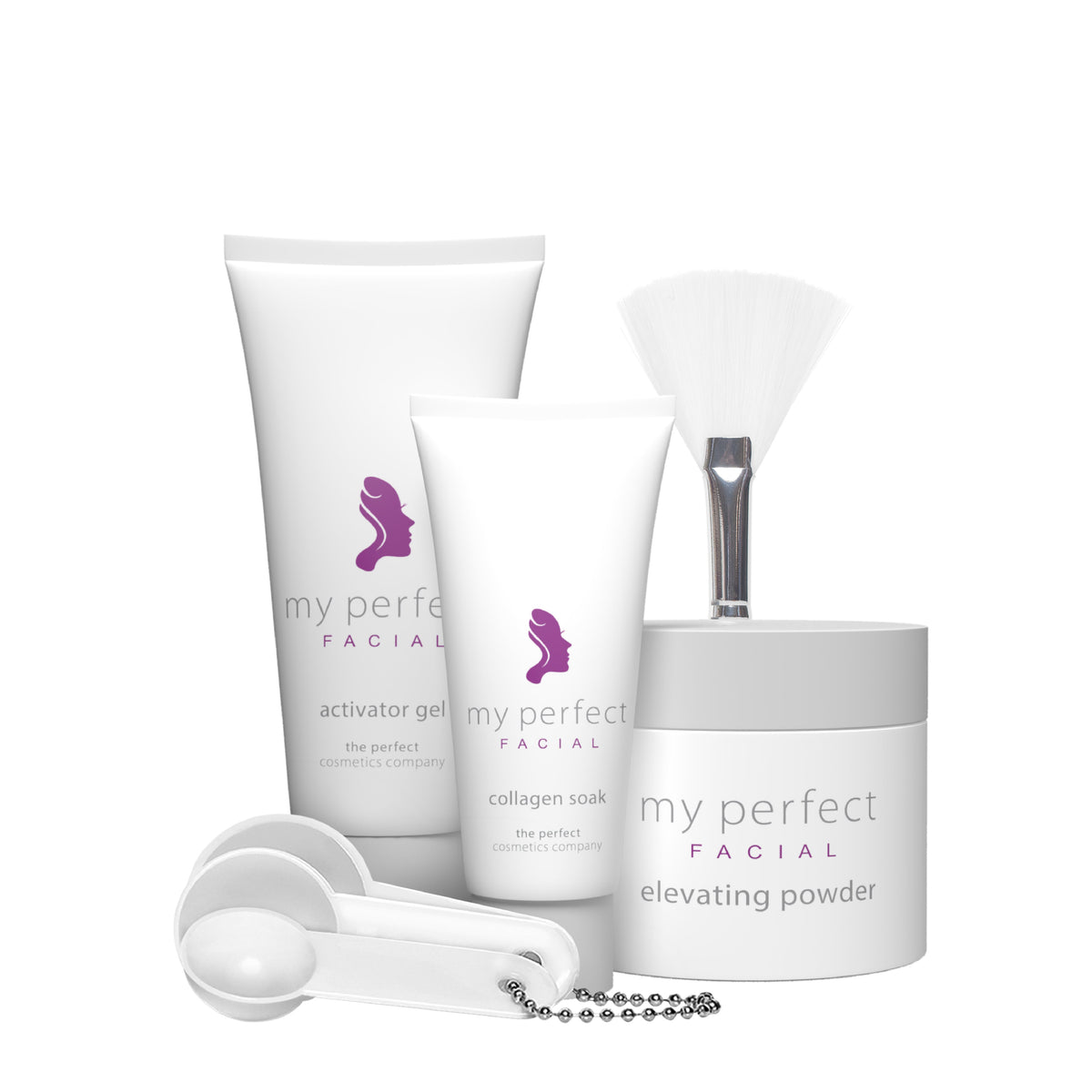 My Perfect Facial | By Penny Lane – The Perfect Cosmetics Company Pty Ltd